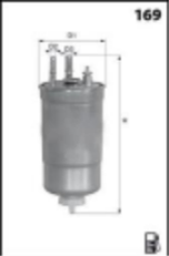 Filtre à Gazole Renault Express diesel